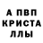 Amphetamine Розовый Billy Amundson